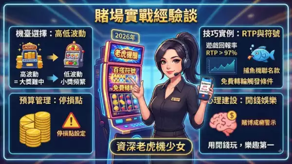 賭場實戰經驗談