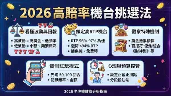 高賠率機台挑選法