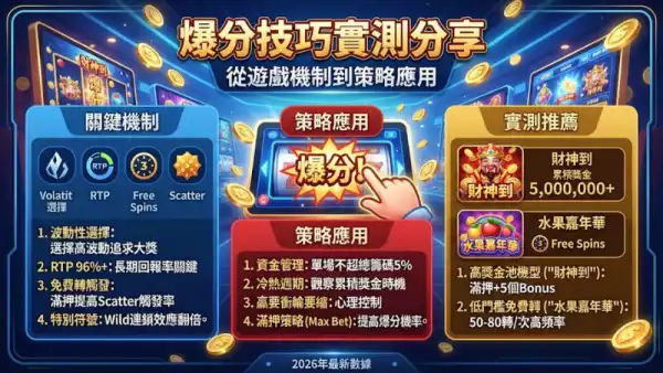 爆分技巧實測分享