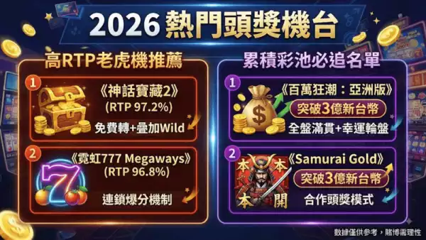 2026熱門頭獎機台