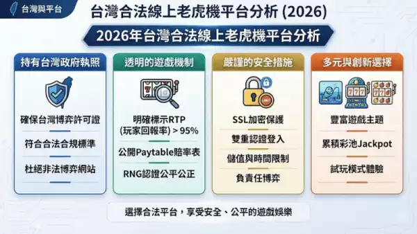台灣合法平台分析
