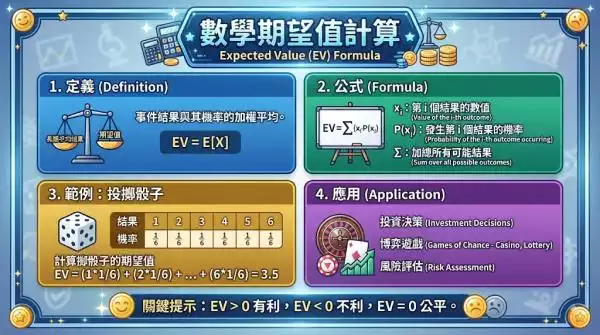數學期望值計算