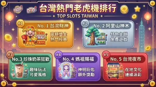 台灣熱門老虎機排行