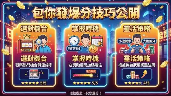 包你發爆分技巧公開