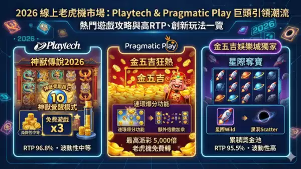 電子遊戲規則