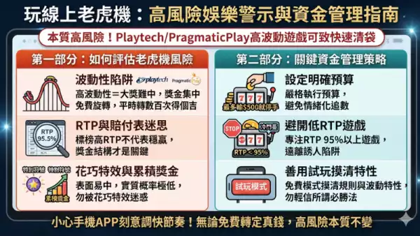 老虎機平臺