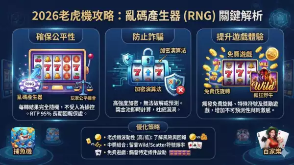老虎機詐騙