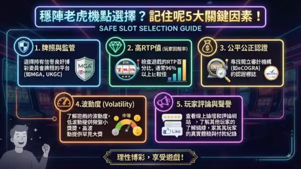 2026最新老虎機推薦