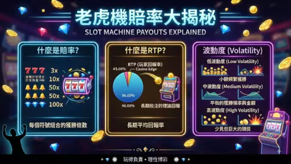 Jackpot累積秘訣大公開！掌握這些技巧讓你離大獎更近一步
