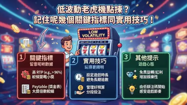 線上老虎機優勢分析