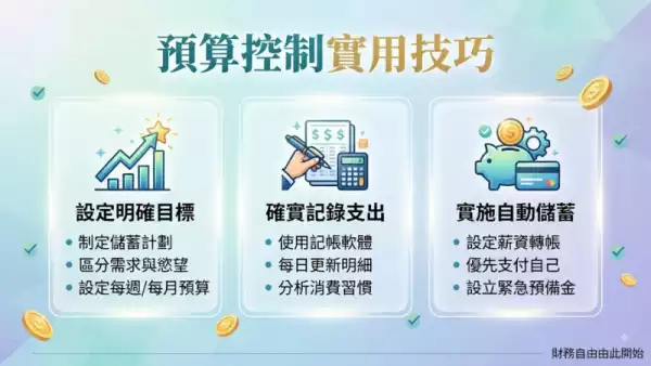 特殊功能解鎖
