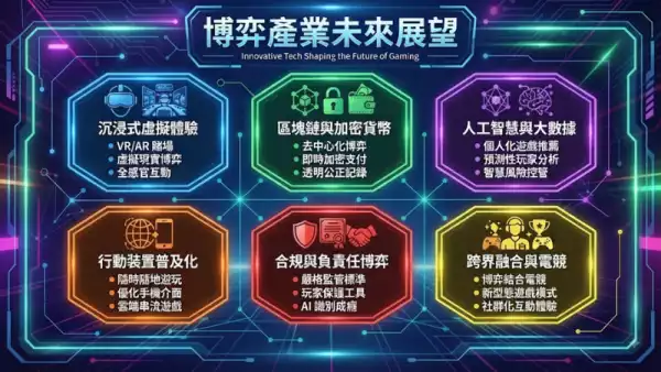 老虎機波動性全解析