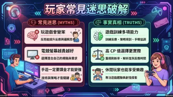 老虎機類型比較