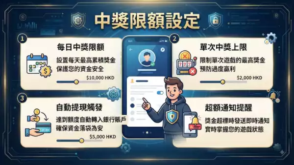 老虎機演算法大解析