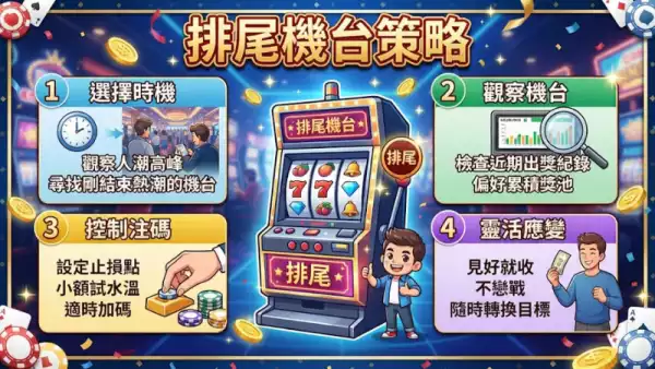 實體機台VS線上差異：從演算法到玩家體驗的深度解析