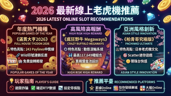 2026最新老虎機推薦