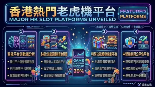 香港熱門老虎機平台