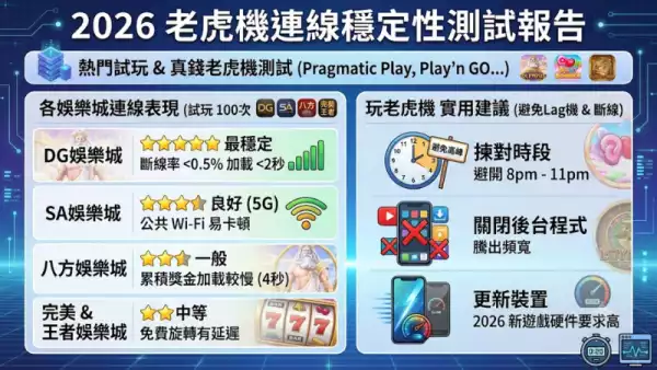 連線穩定性測試報告
