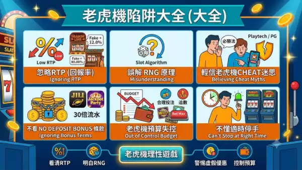 老虎機陷阱大全