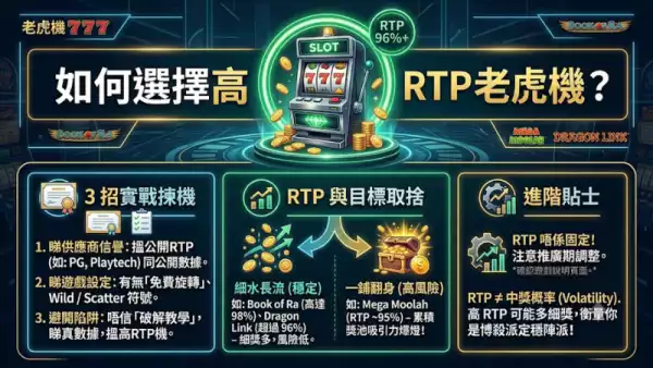 高RTP機臺點揀?