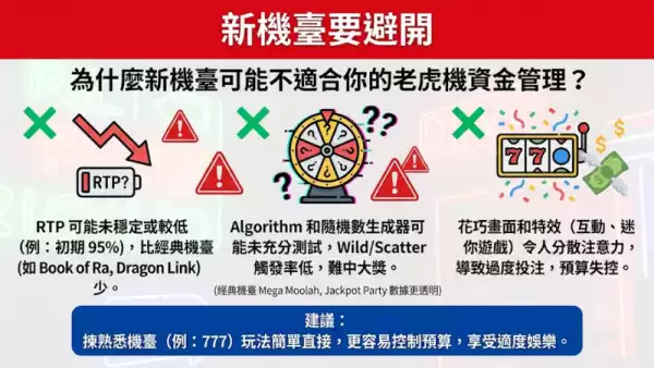 新機臺要避開