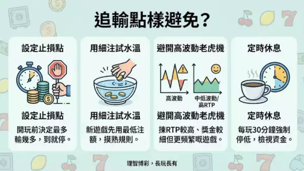 追輸點樣避免？