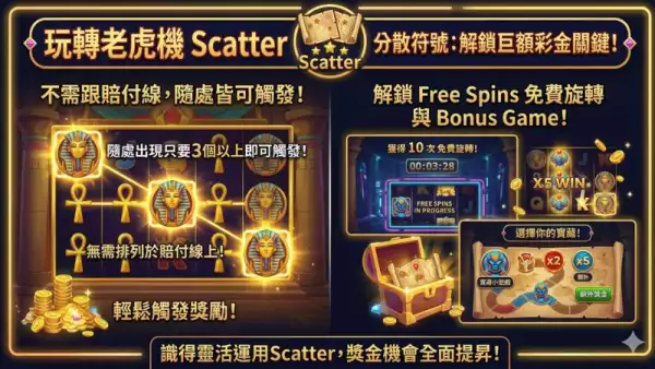 Scatter分散符號