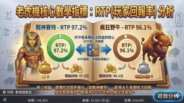 贏錢