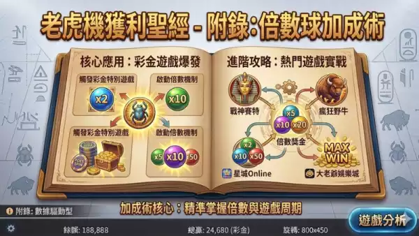倍數球獎金加成