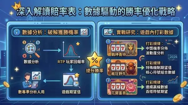 熱門遊戲