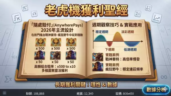 隨處賠付概念