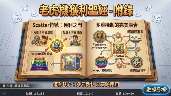 Scatter符號
