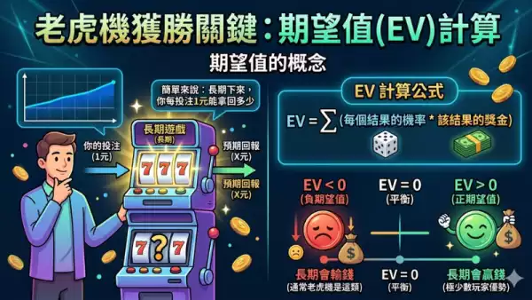 期望值計算教學