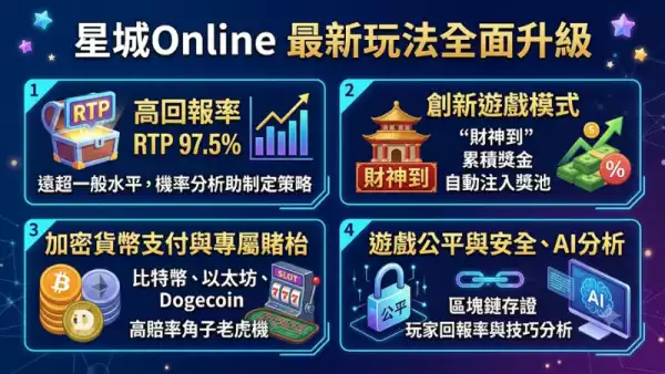 星城Online最新玩法