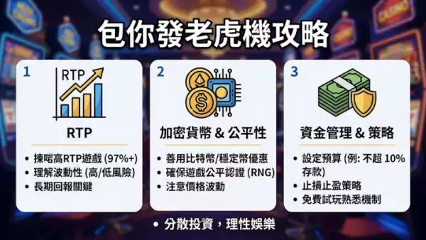 包你發老虎機攻略