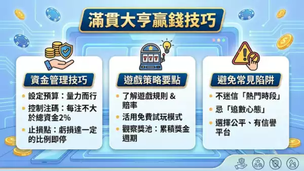 滿貫大亨贏錢技巧
