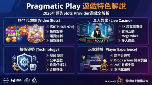 遊戲特色解說