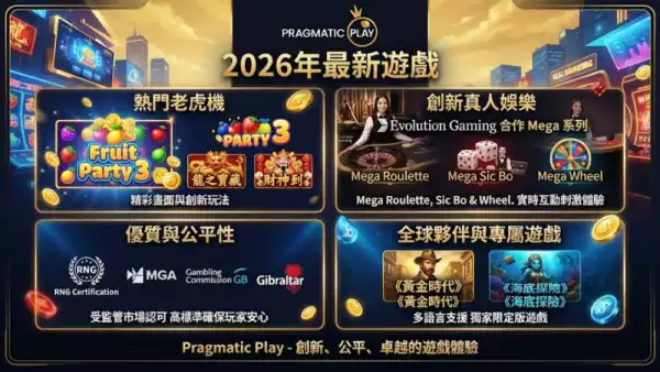 2026年最新遊戲