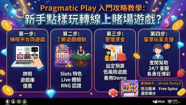 入門攻略教學