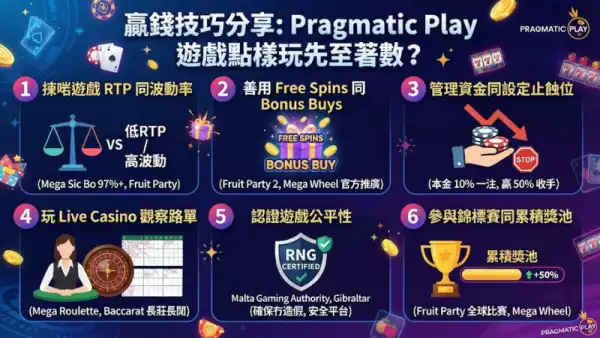 贏錢技巧分享