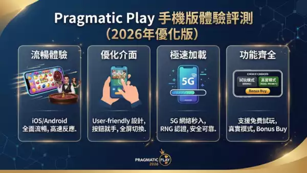 RTP率比較
