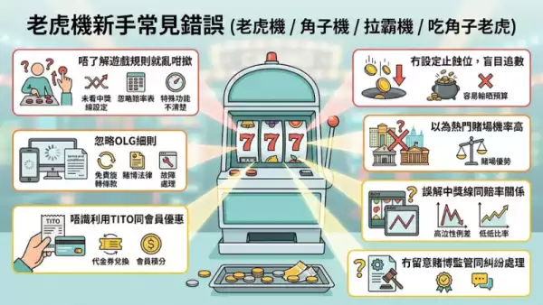 老虎機新手常見錯誤