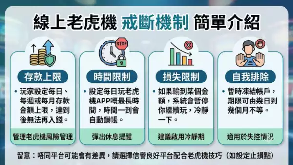 戒斷機制有邊間