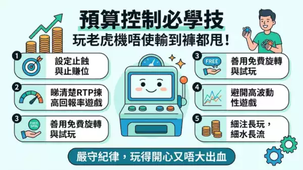 預算控制必學技