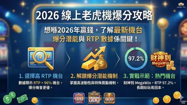 2026最新爆分技巧