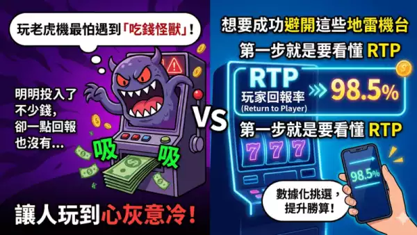 投注金額控制法