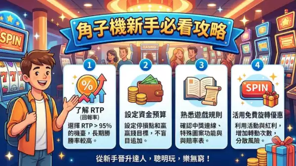 角子機新手必看攻略
