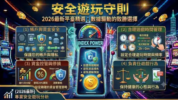 安全遊玩守則：掌握老虎機遊戲的風險控管與自律原則