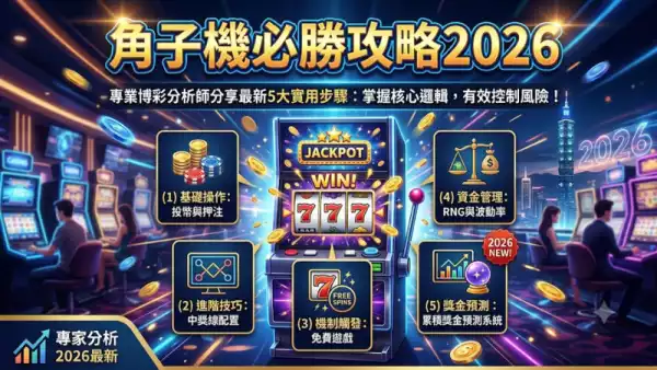 角子機必勝攻略2026：從遊戲規則到實戰技巧一次掌握