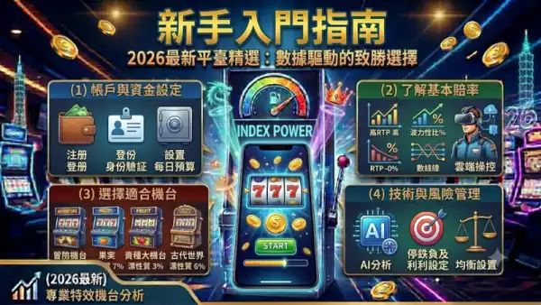 新手入門指南